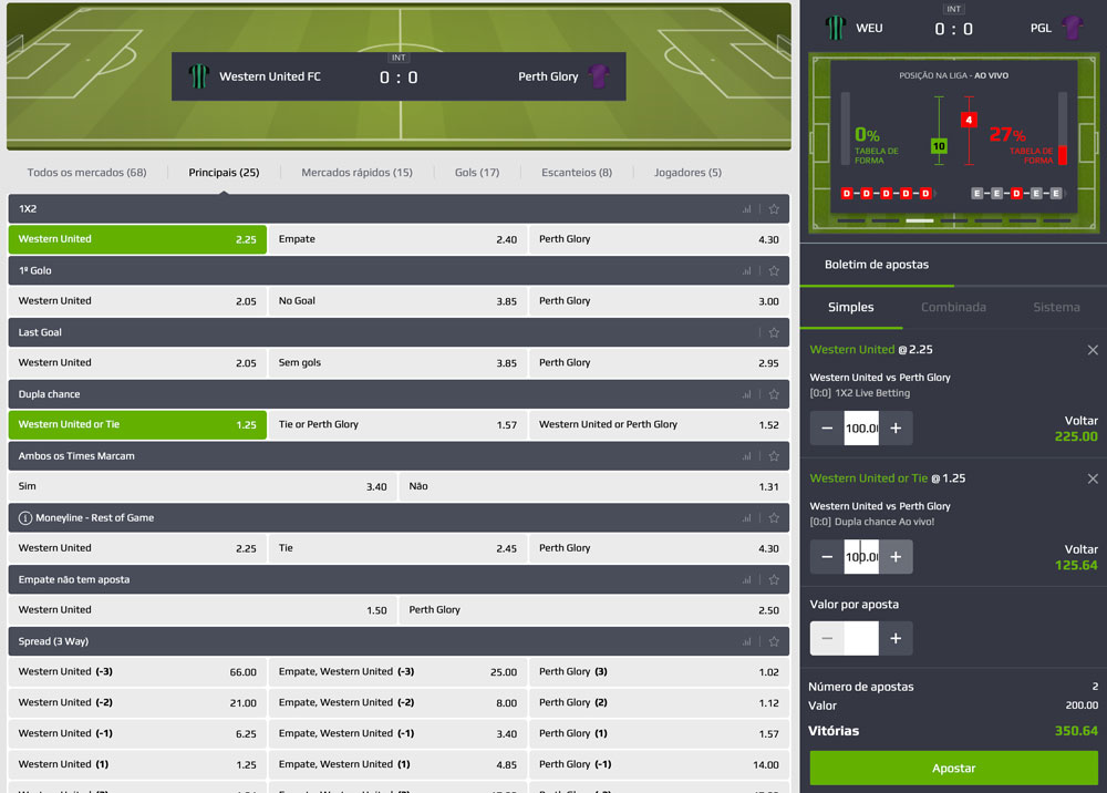netbet_vivo netbet vivo