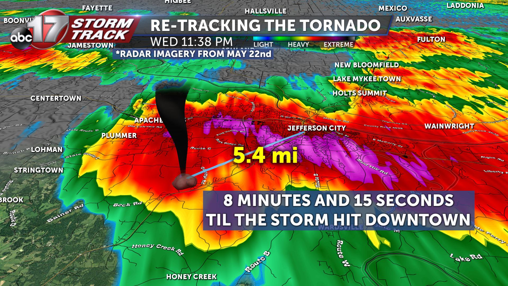 Retracking the tornado Radar analysis 6 months after the storm ABC