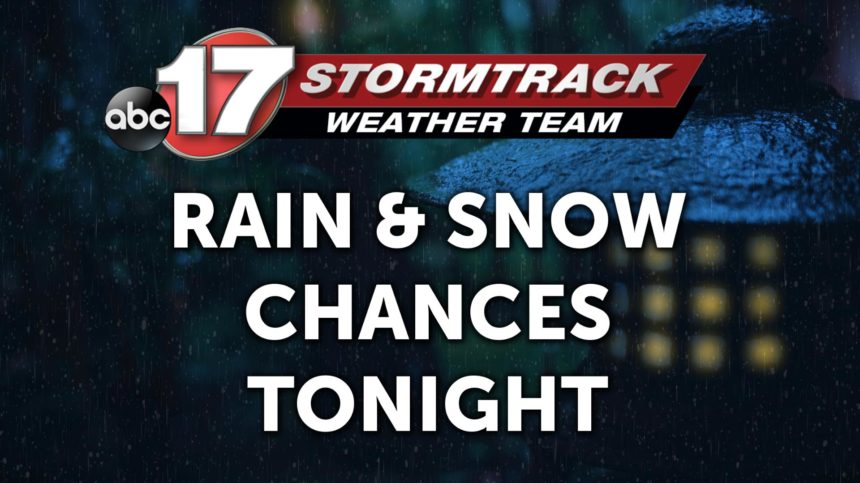 RAIN CHANCES
