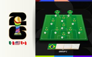 Brazil World Cup 2026