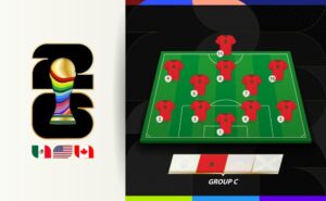 Morocco World Cup 2026
