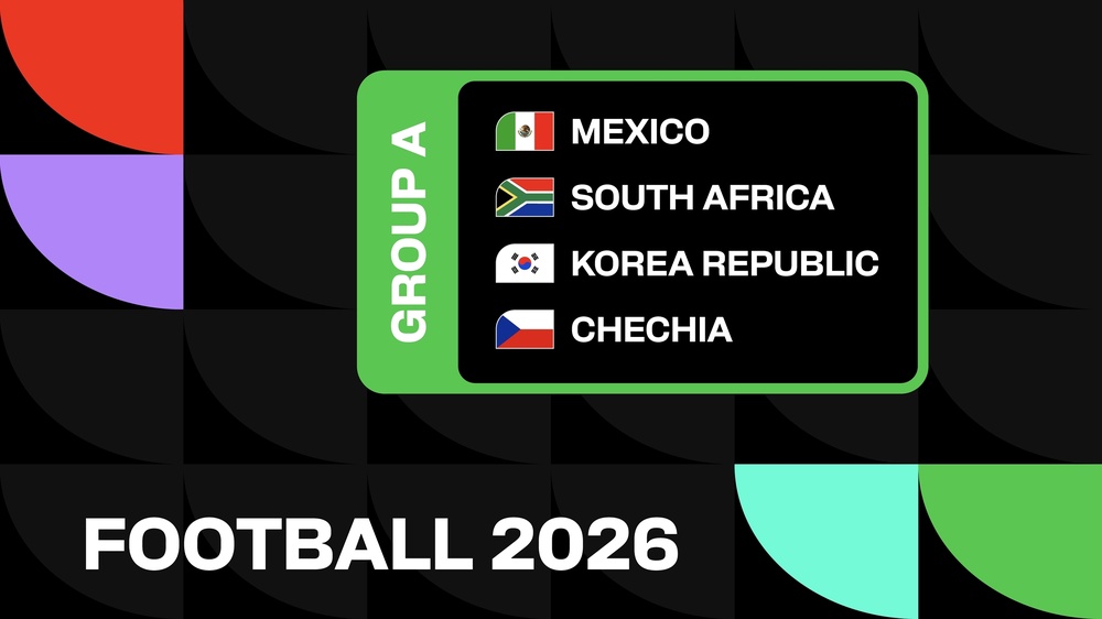 World Cup 2026 Group A Teams, Analysis & Predictions World Cup 2026 Group A Teams, Analysis & Predictions