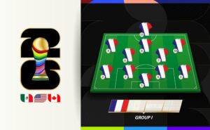 World Cup 2026 Group I Teams