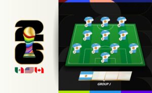 World Cup 2026 Group J Teams