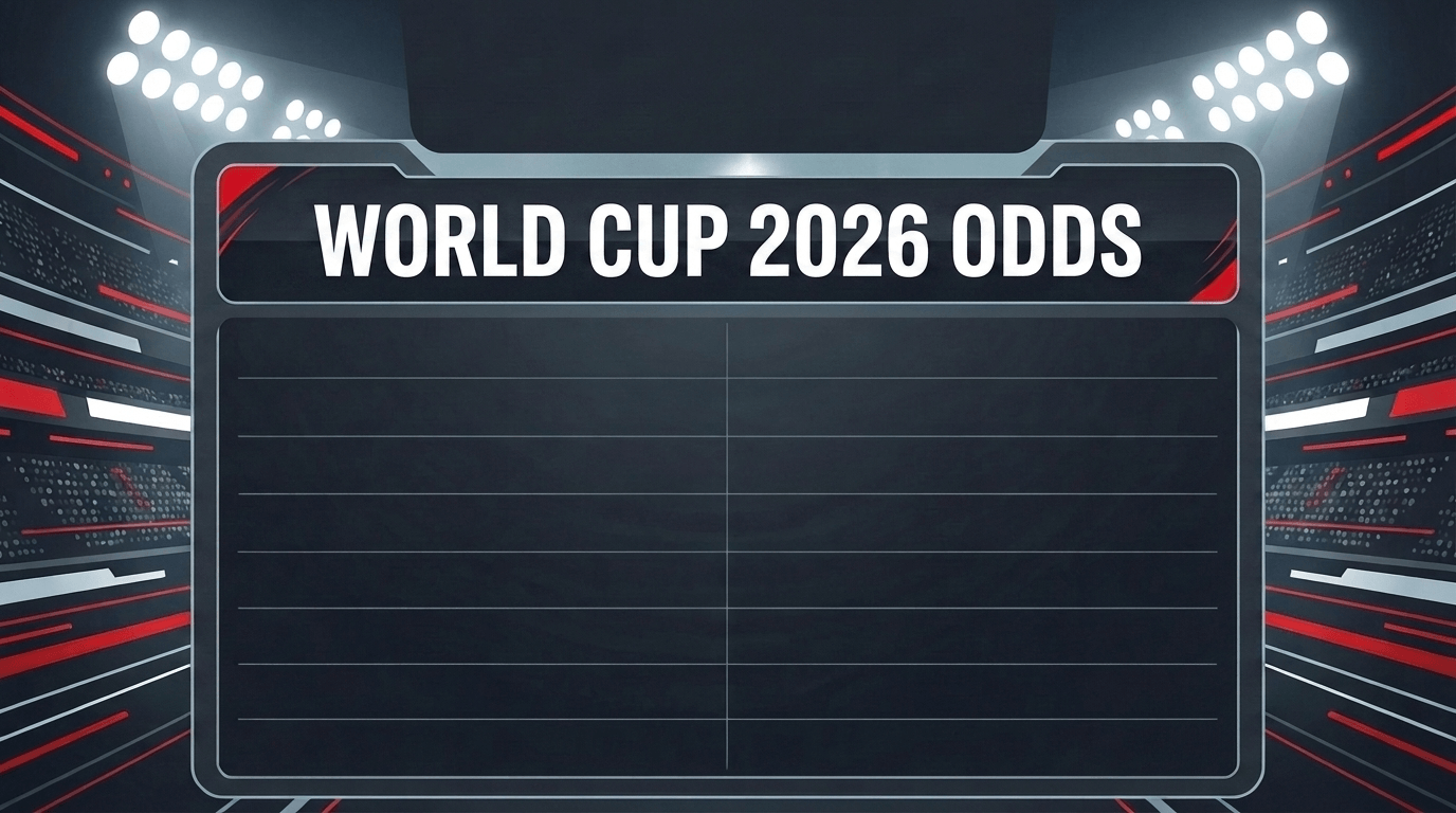World Cup 2026 Odds World Cup 2026 Odds