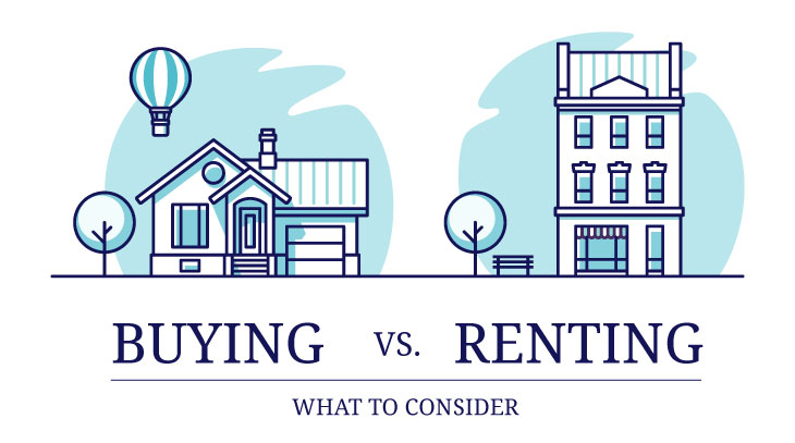 Owning vs. Renting