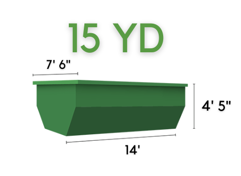 Dumpster Rental for Renovation Toledo OH