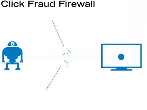 click-fraud-firewall1.jpg