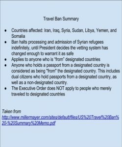 travel ban summary