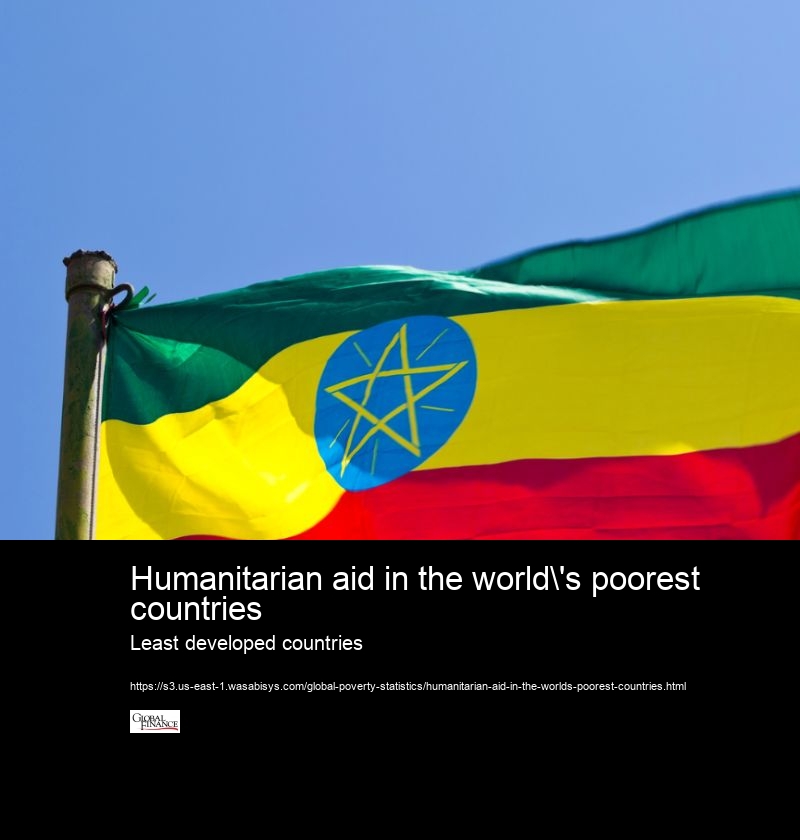 Humanitarian aid in the world's poorest countries