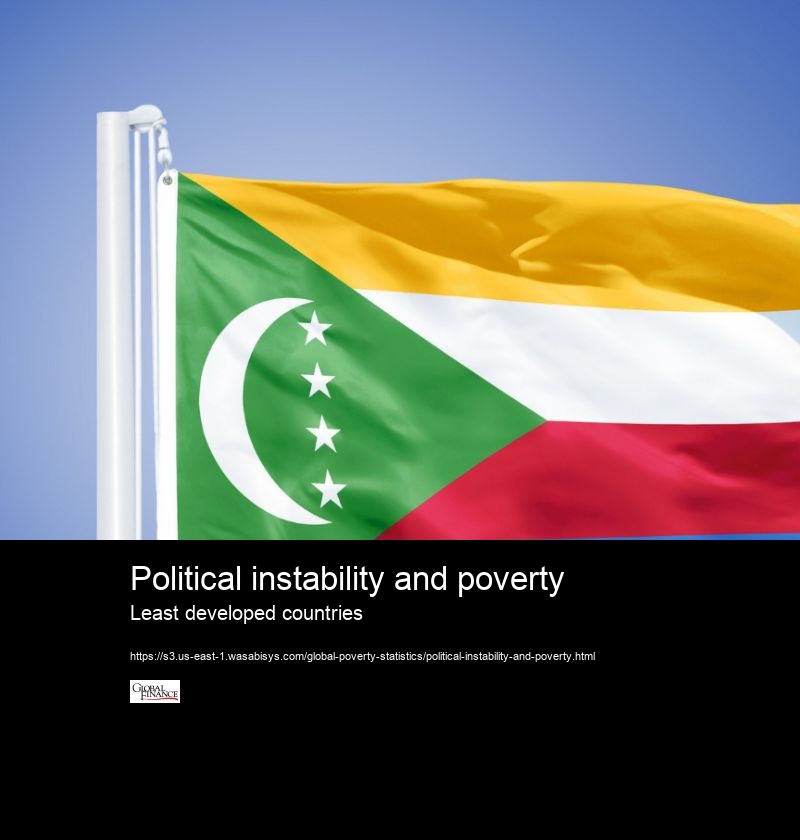 Political instability and poverty