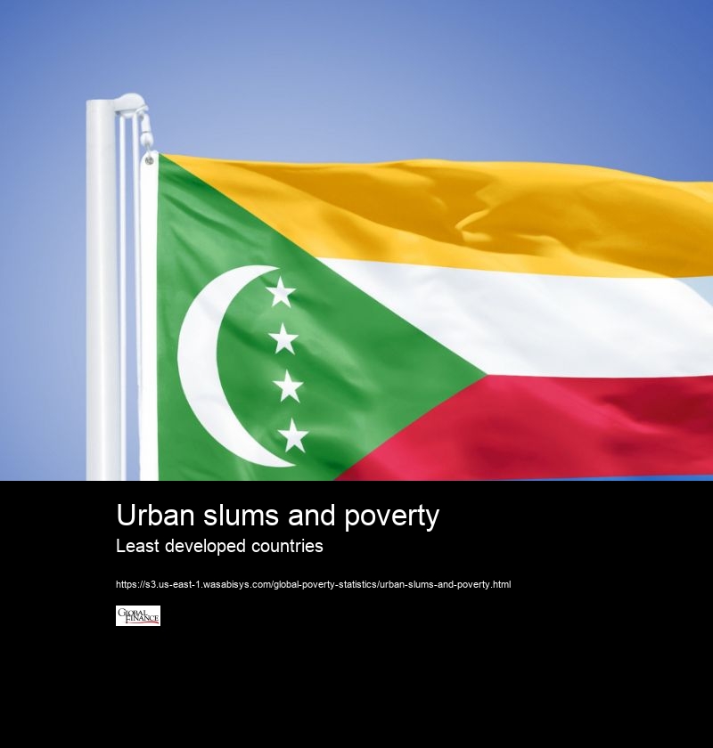 Urban slums and poverty
