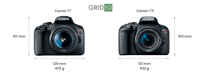 Canon T7 vs T7i Dimensions