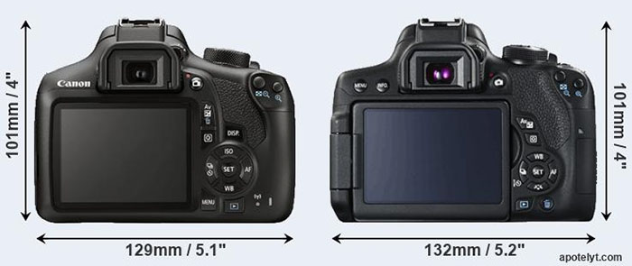 Canon T6 vs T6I Design & Battery Life