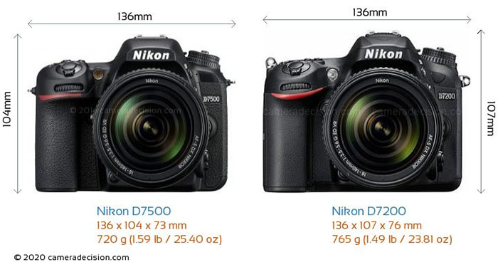 Design & Battery Life Nikon D7500 vs D7200