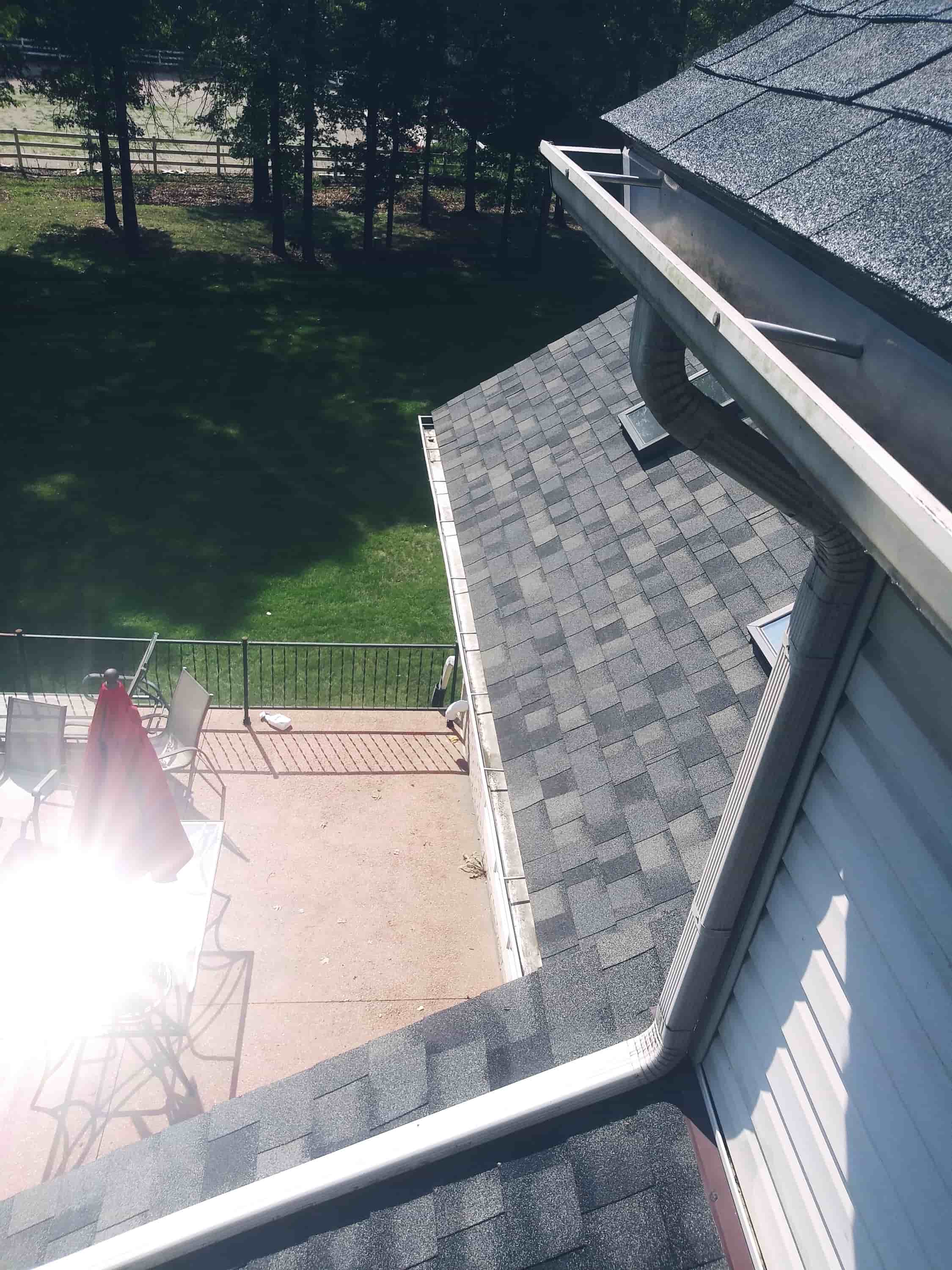 keep gutters clean
