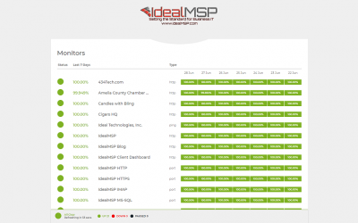 IdealMSP Web Monitor Now Available