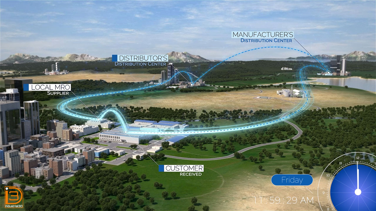 3D Drone Animation Services Dallas