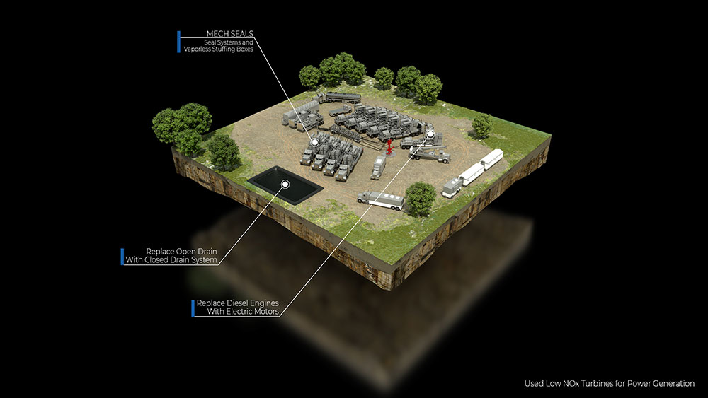 Virtual Reality Development Studios
