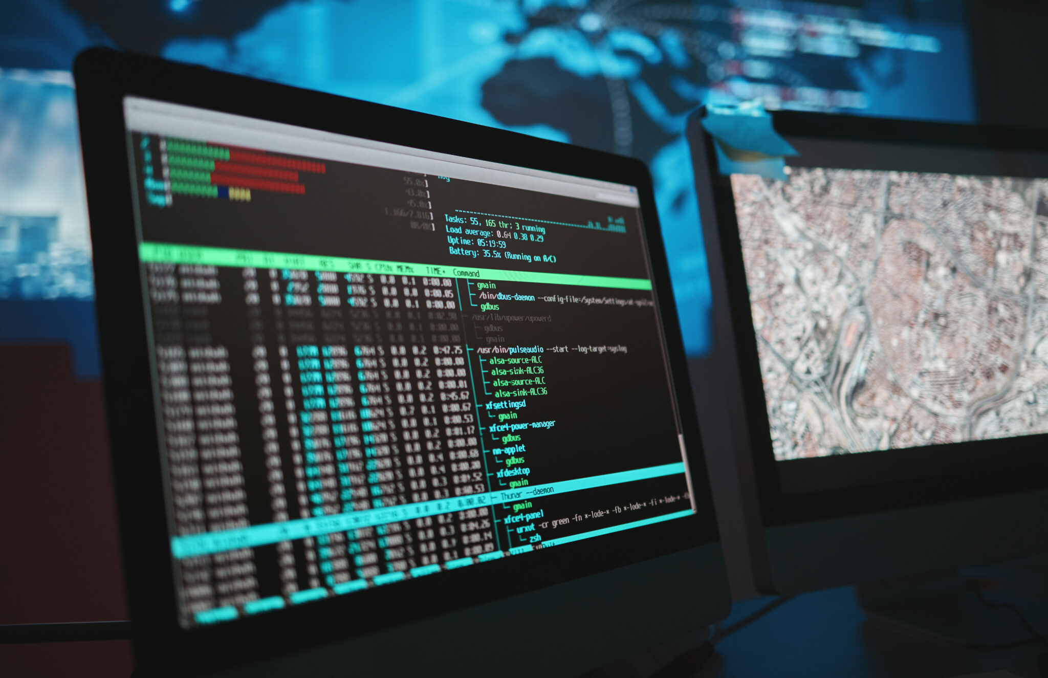 Security Services Company In Tulsa