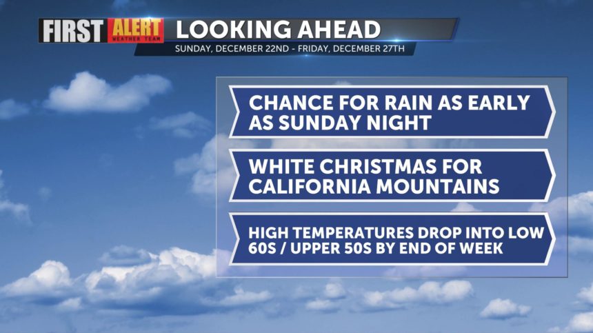 Holiday Headlines