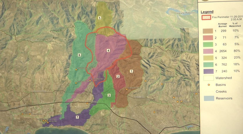 Santa Barbara County Flood Control District