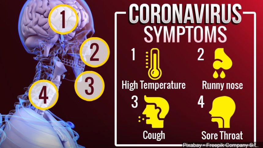 corona virus symptoms come and go