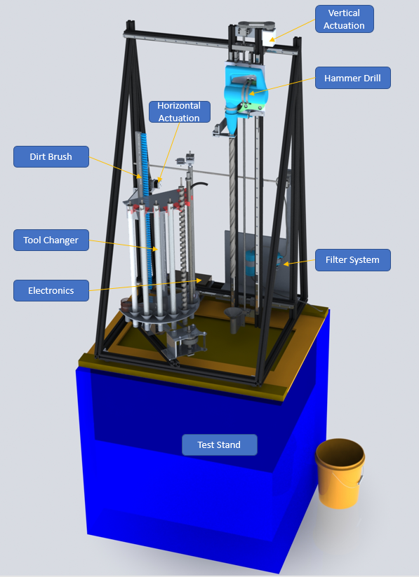 Cal Poly Water Device