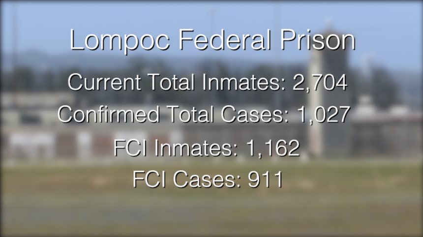 COVID-19 cases at Lompoc Federal Prison