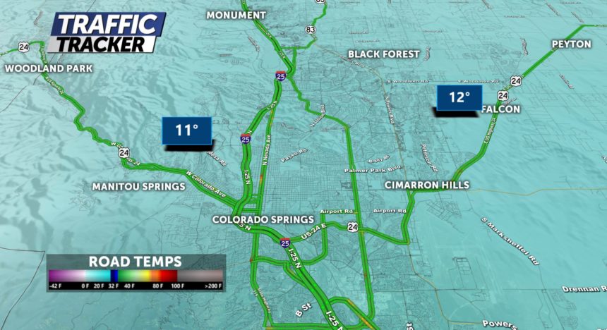 cold road temps