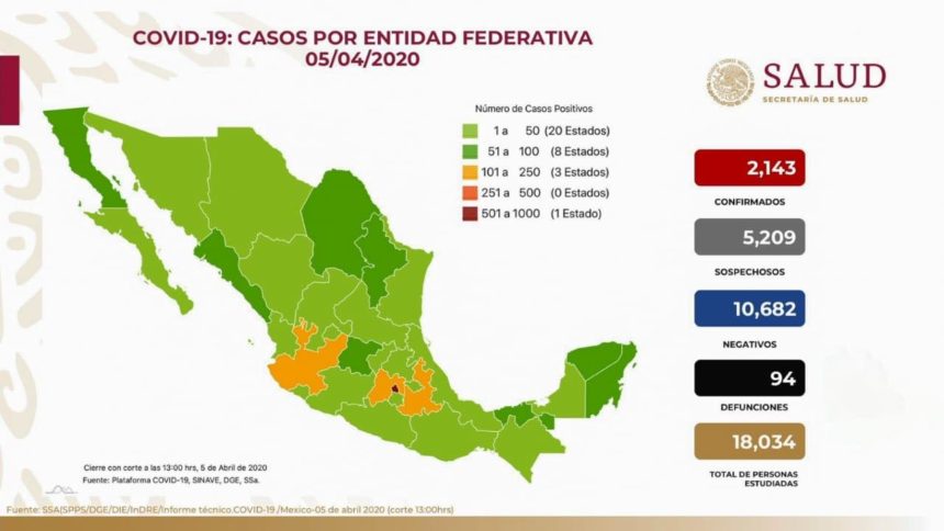 mexico city time zone right now