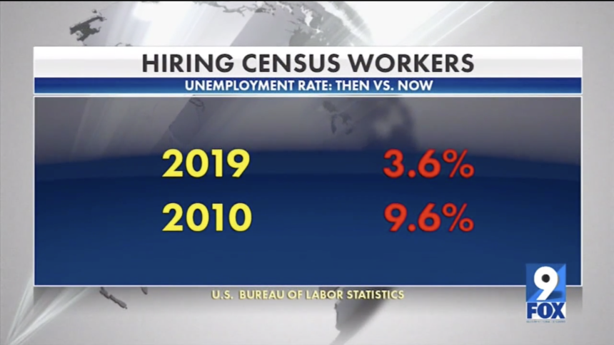 Screen Shot 2020-01-07 at 9.40.01 PM