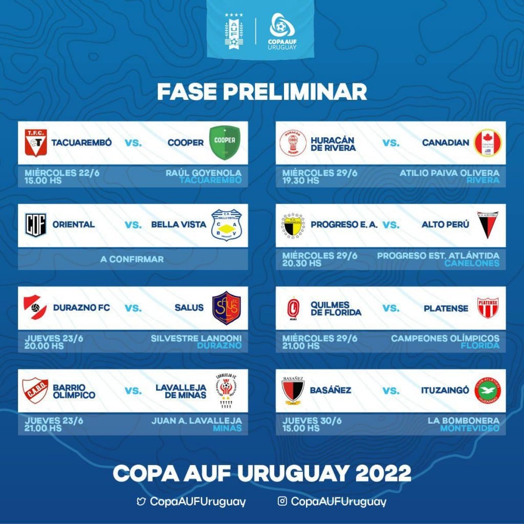 Finales de la Liga Regional de Fútbol Alto Uruguay se jugará el