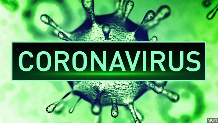 Coronavirus