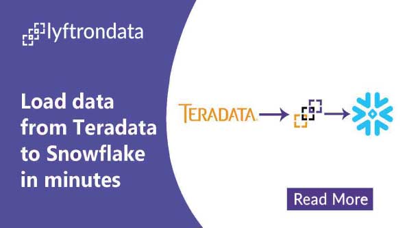 Why Business Intelligence Should Consider Agile Modern Data Delivery Platform