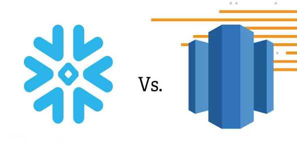 Snowflake vs Amazon Redshift