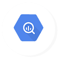 Hassle-free Google Contact integration to the platforms of your choice