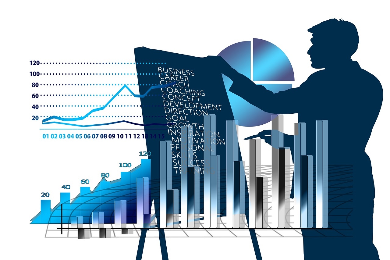 Survey Design and Implementation