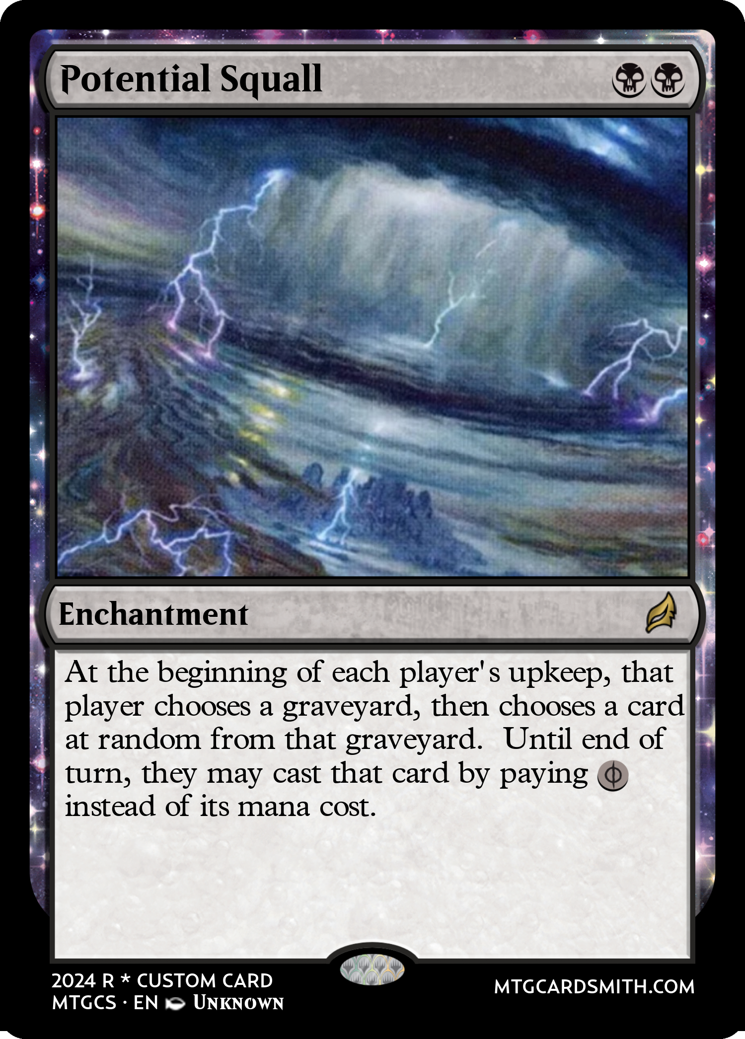 Potential Squall