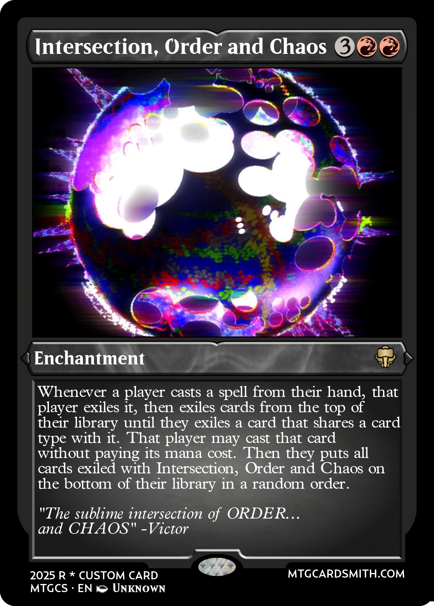 Intersection, Order and Chaos