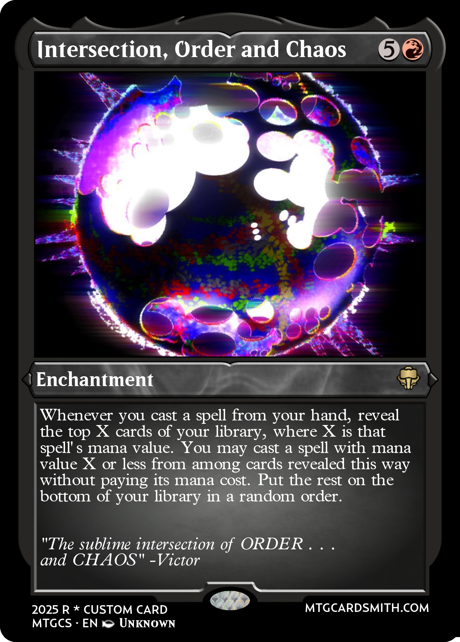 Intersection, Order and Chaos