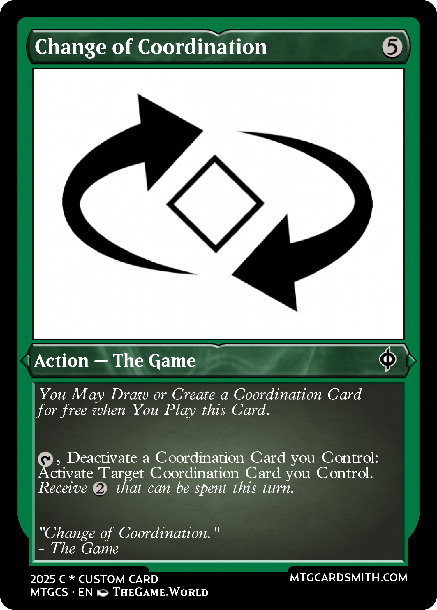 Change of Coordination