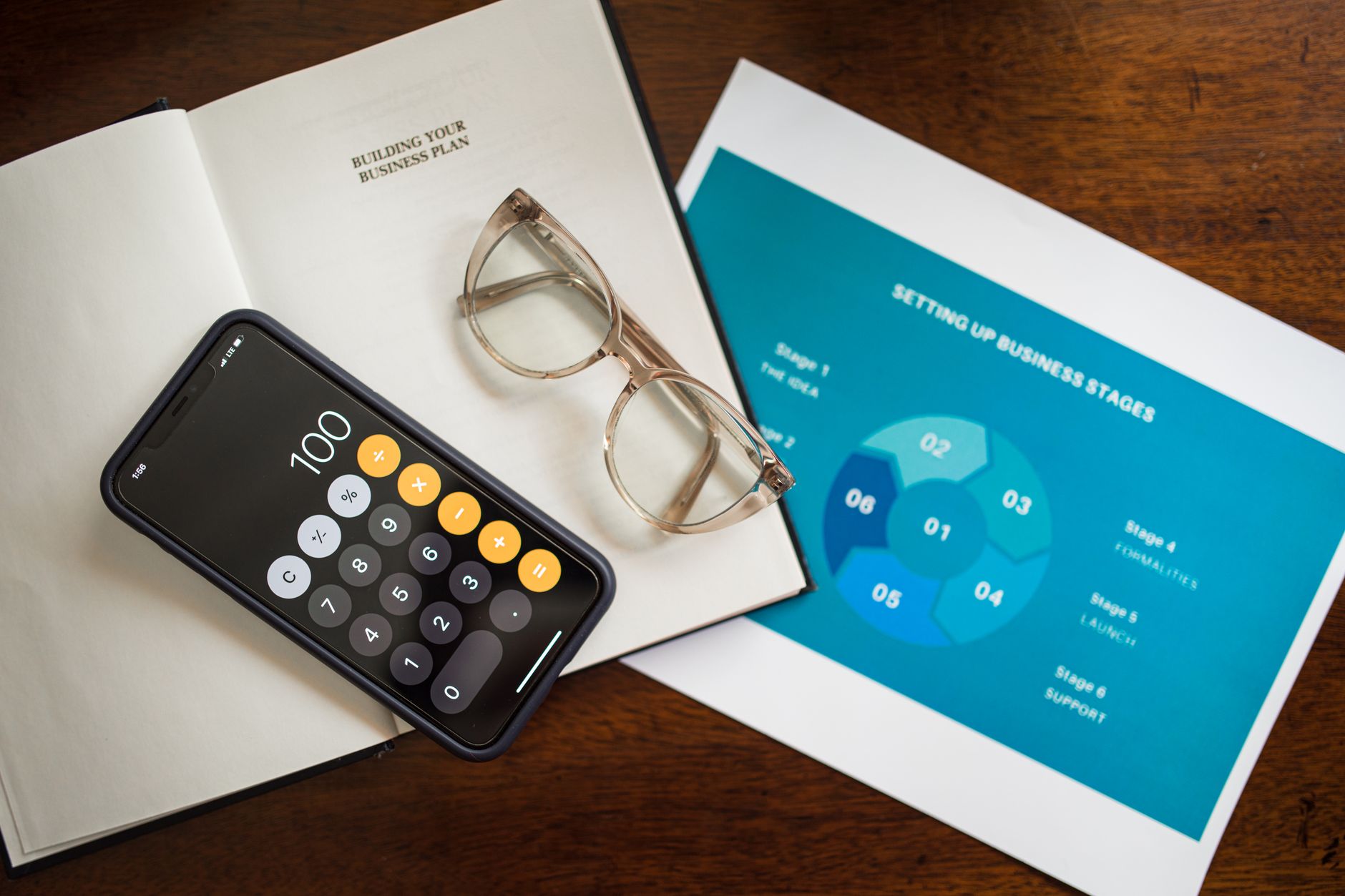 Seguro de celular vale a pena? Veja quando compensa Open notebook, smartphone, and eyeglasses on a desk for business planning.