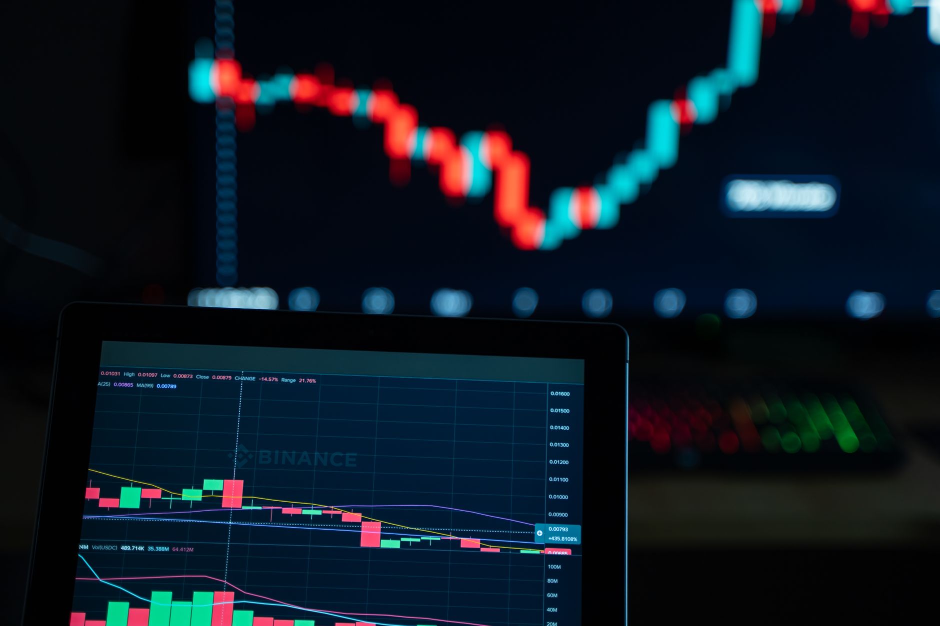 Gráfico de análise financeira mostrando a cotação do euro e do dólar em telas digitais.