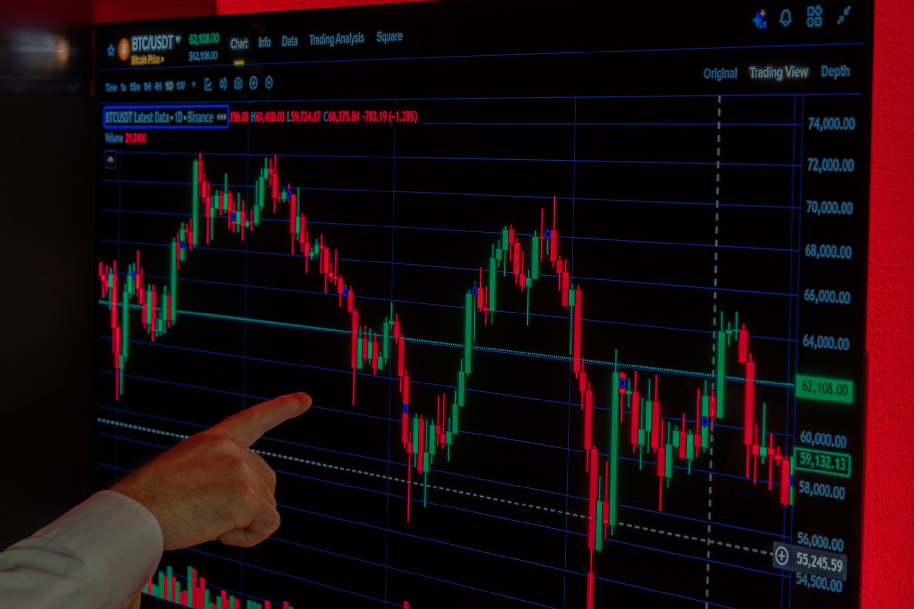Hand pointing at Bitcoin price graph on screen, highlighting market trends and investment analysis.