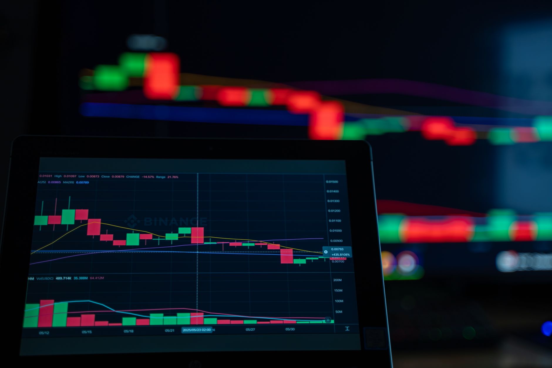Profissionais analisando telas com cotações de moedas em uma sala de operações financeiras.