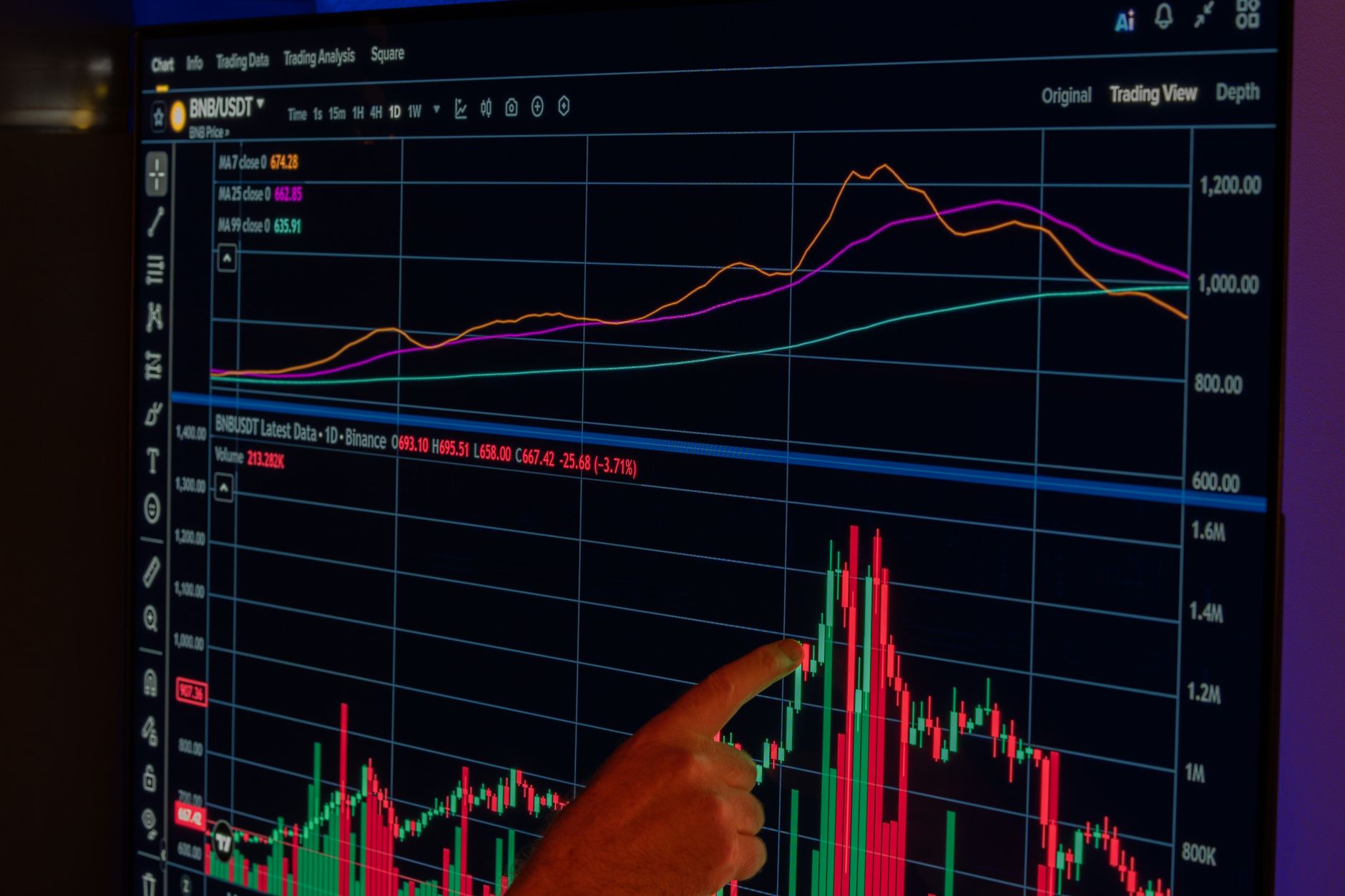 Investidores analisando gráficos de moedas em uma mesa de trabalho