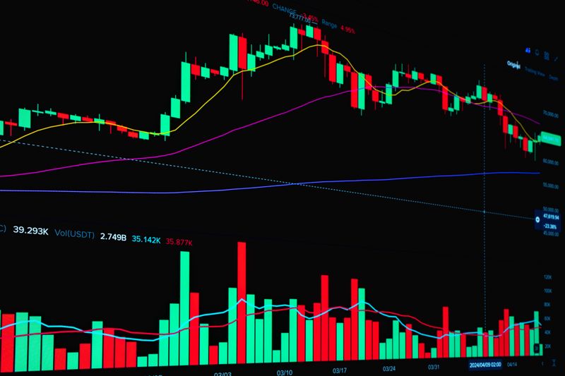 Como identificar posição em dólar em fundos multimercado Vibrant stock market chart showing graph trends and trading indicators on a black background.