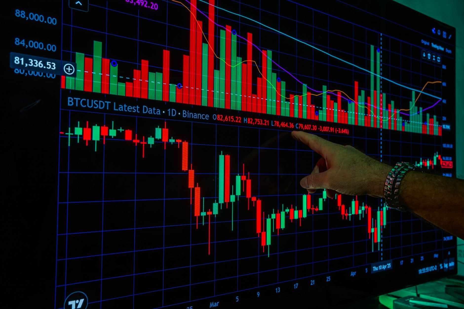 Investidor analisando gráficos de moedas e documentos financeiros em uma mesa