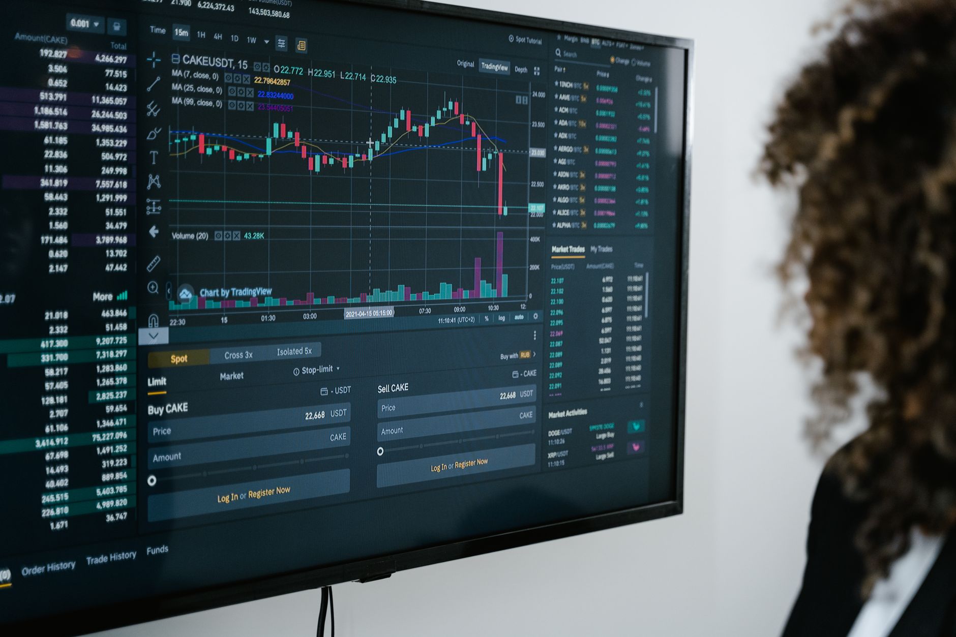 Por que o dólar varia tanto durante o dia Detailed view of a financial analysis chart on a monitor with cryptocurrency trading data.